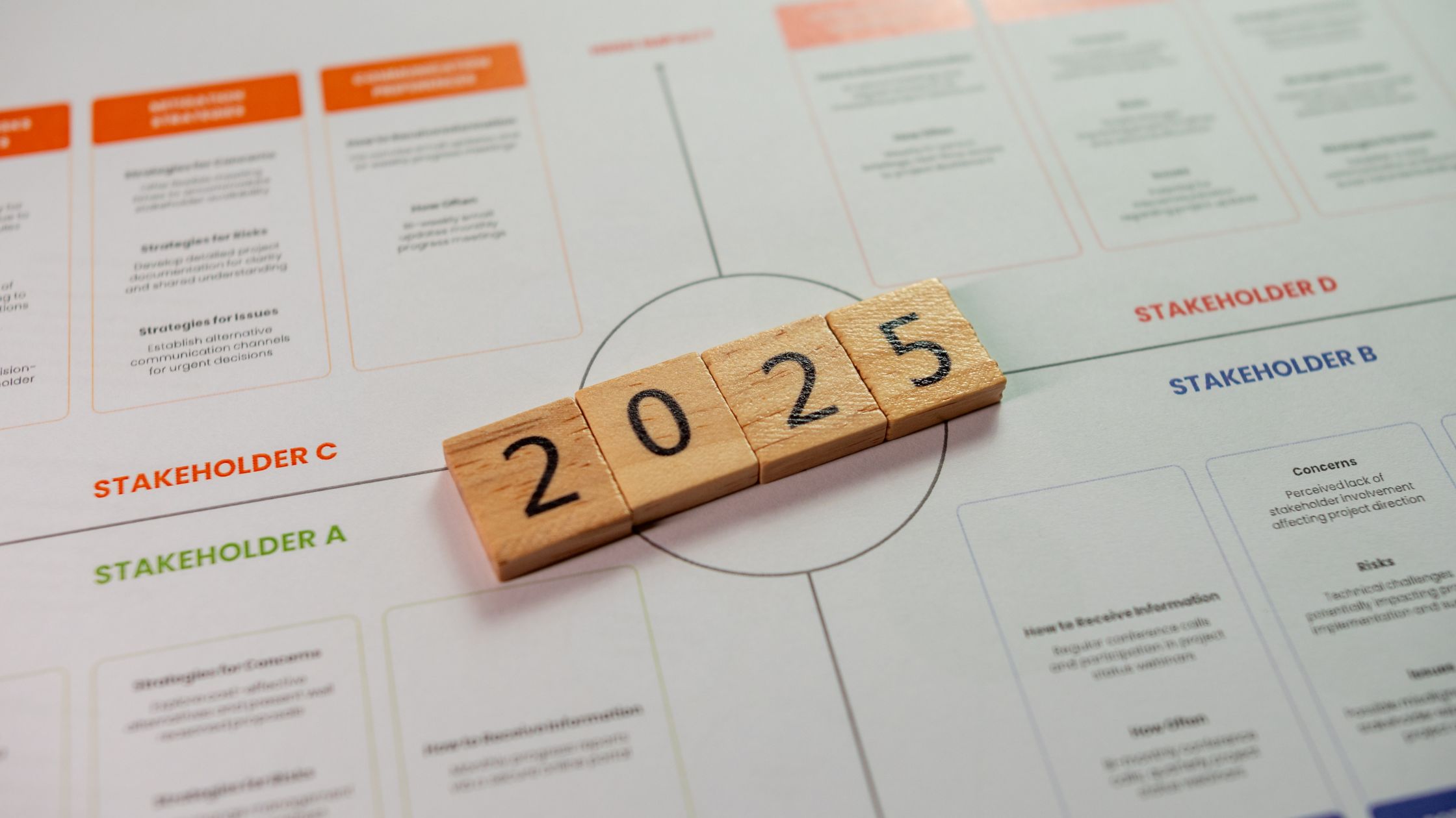 Changes in Business July 2025